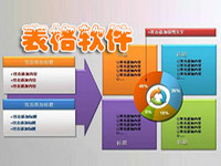 表格制作软件
